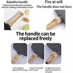 Three-Section Nonstick Aluminum Frying Pan for Breakfast Cooking