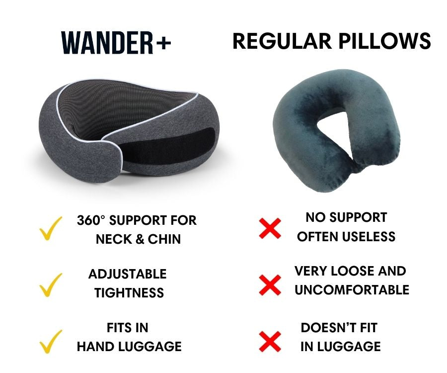 Memory Foam Travel Neck Pillow | Fioriscas