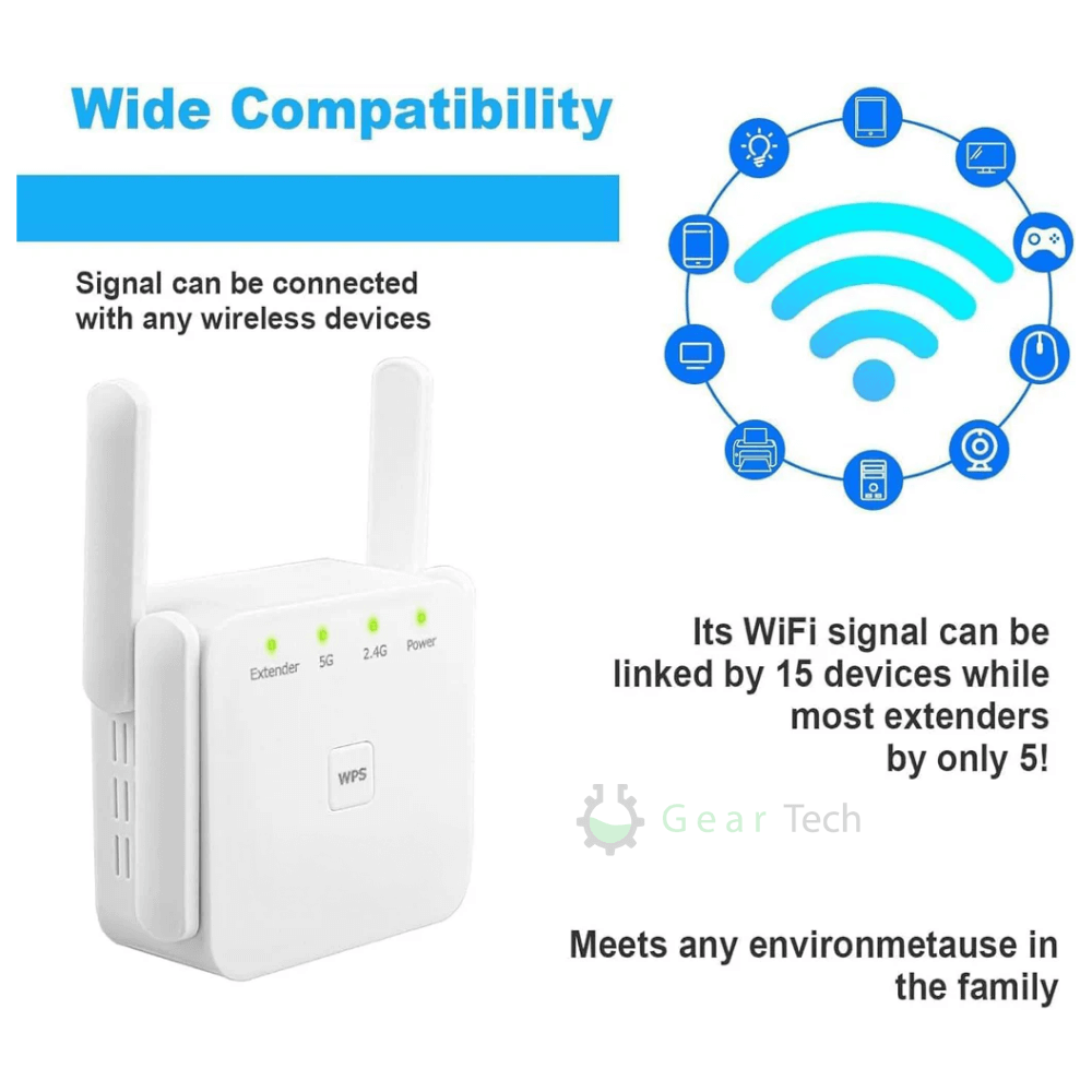 Dual-Band WiFi Range Extender For Home & Garden, AeroLink, Up to 1200 Mbps