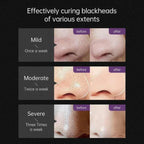 Deluxe Stainless Steel Pore & Blackhead Extractor Tool Kit