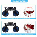 LED Magnifying Loupe Headset, OrionView Binocular 2.5X to 3.5X