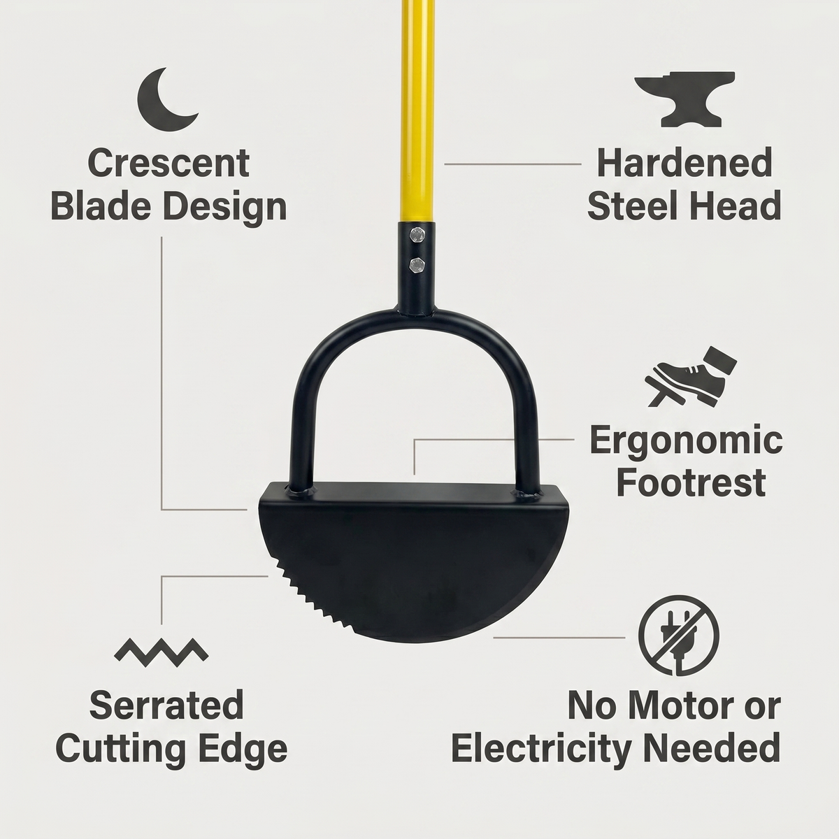 EdgeMaster Lawn Edger | Half-Moon Design with Wavy Edge | Manual Tool for Clean Lawn Edges & Beds
