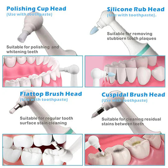 Plaque Remover Tool for Daily Teeth Cleaning and Healthier Gums