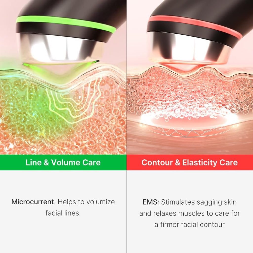 Six In One LED Skin Renewal Tool For Radiant Complexion | Fioriscas