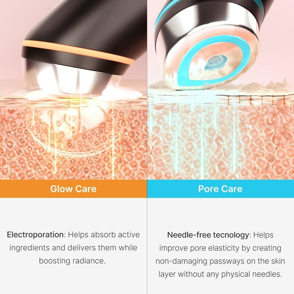 Six In One LED Skin Renewal Tool For Radiant Complexion | Fioriscas