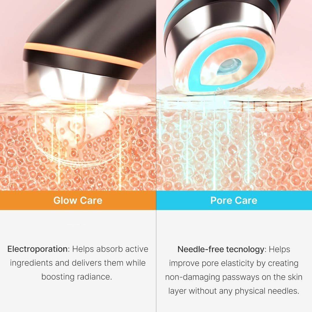 Six In One LED Skin Renewal Tool For Radiant Complexion | Fioriscas