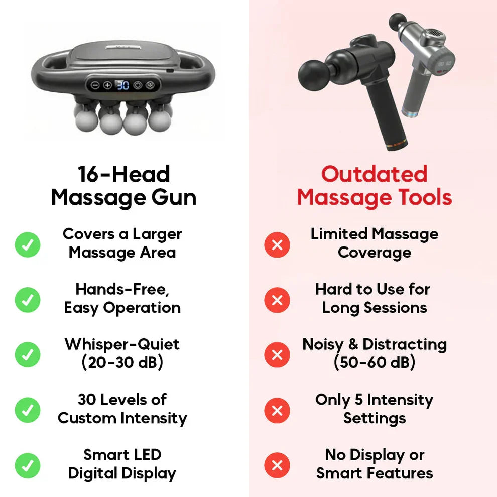 Dispositivo inteligente de massagem com 16 cabeças e terapia térmica profunda | Fioriscas