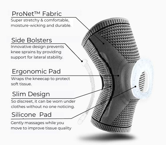Rivento Knee Support Pro For Daily Living And Everyday Use