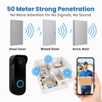 Videocitofono wireless con videocamera NovaGuard 1080p, senza abbonamento