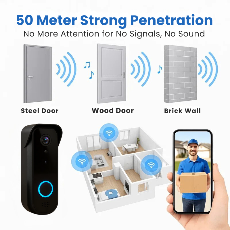 Videocitofono wireless con videocamera NovaGuard 1080p, senza abbonamento