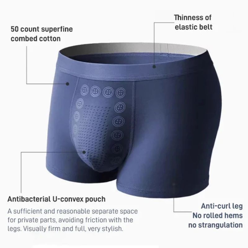 Men’s Magnetic Massage Underwear | Supportive Comfort Design