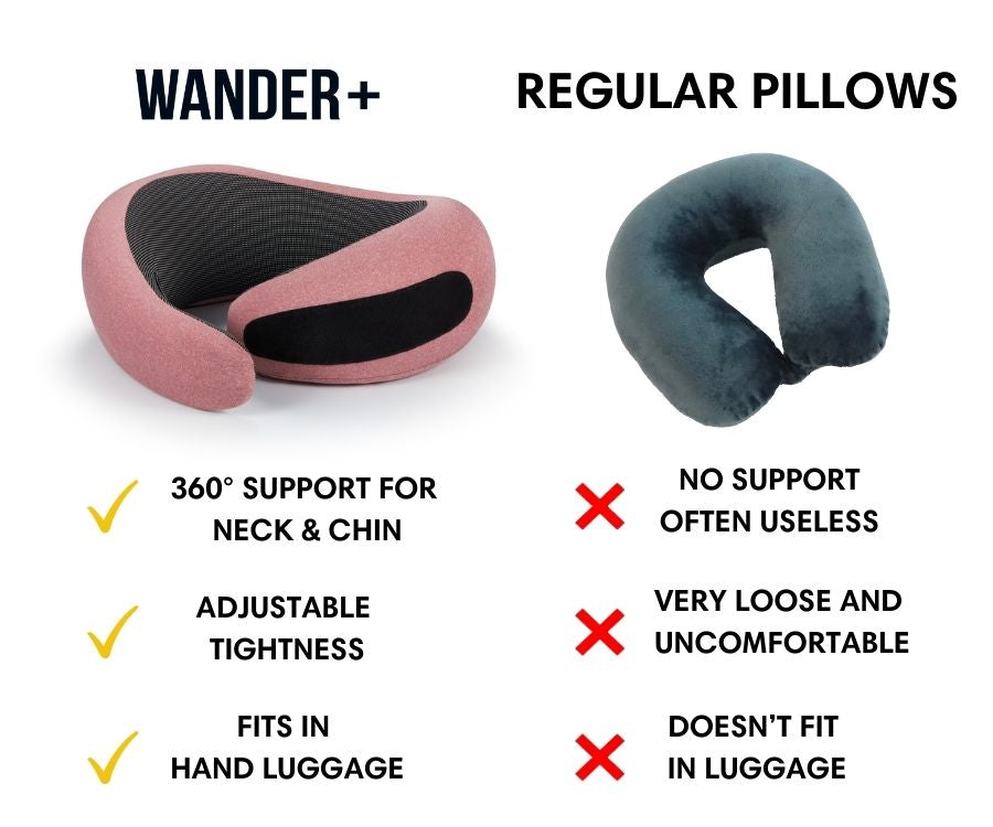 Memory Foam Travel Neck Pillow | Fioriscas