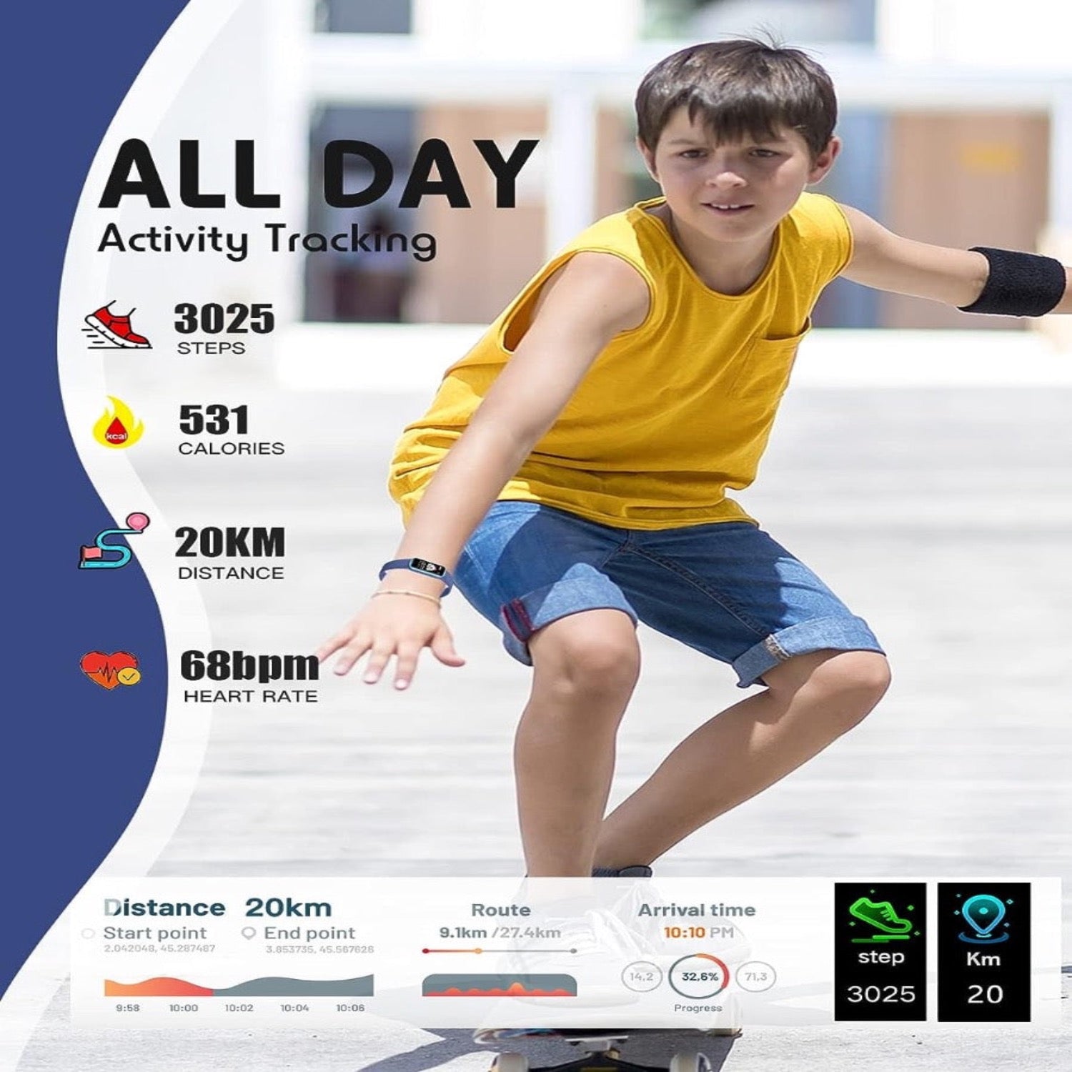 KidzTrail Pro GPS Kids Smartwatch With Activity Tracking And Step Counter