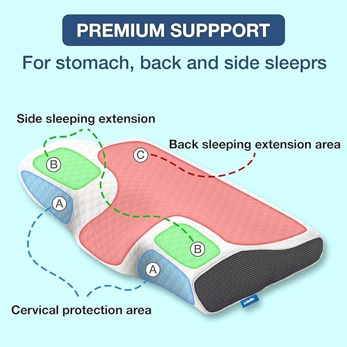 snoring pillow - Ergonomic & comfortable for a restful night - Fioriscas