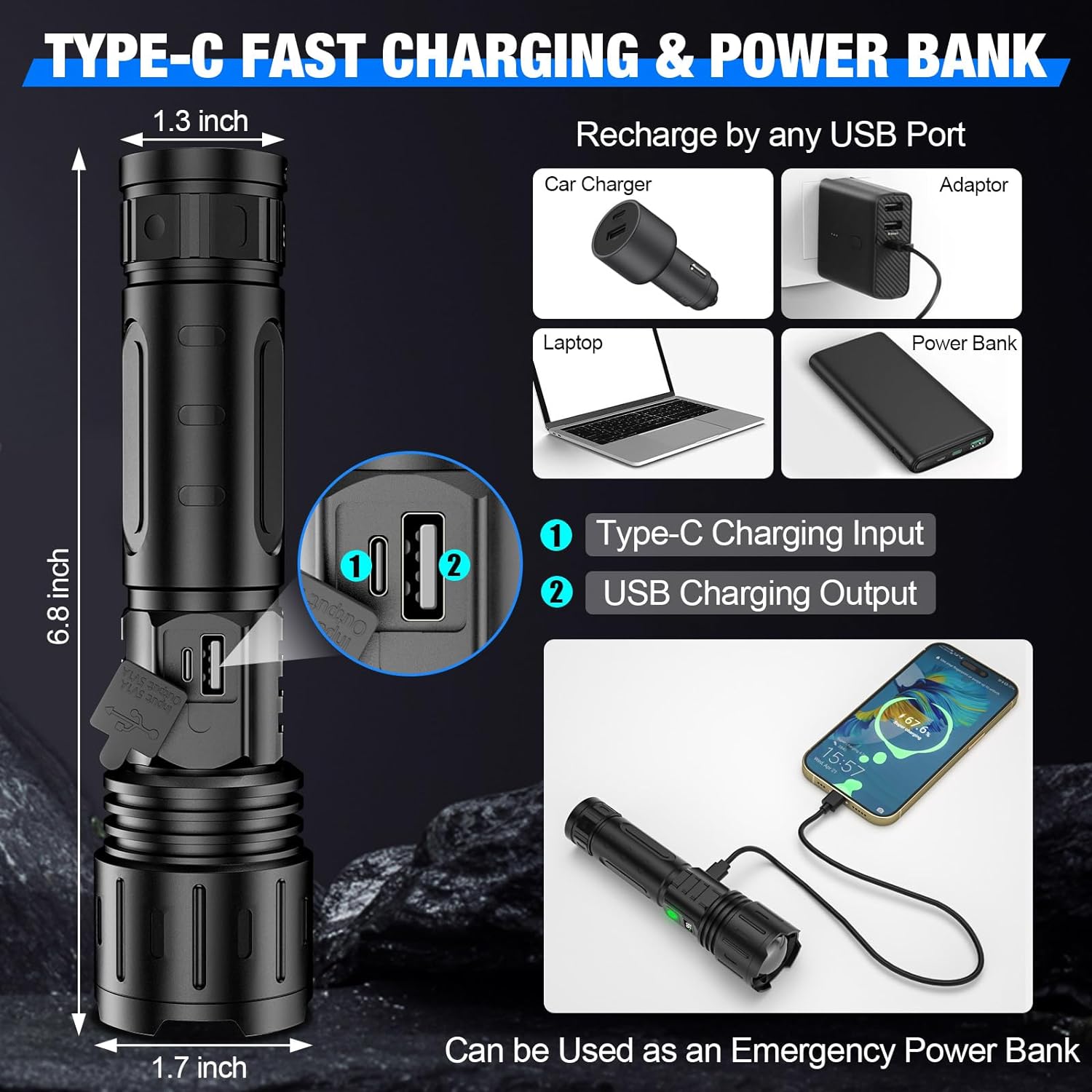 LumenForge-lommelygte med 100000 lumen, taktisk og genopladelig med powerbank