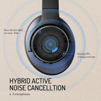 Draadloze over-earhoofdtelefoon met hybride ruisonderdrukking en Bluetooth 5.0