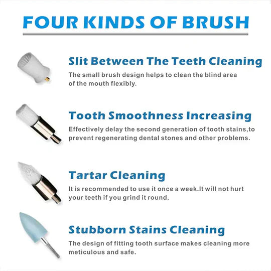 Plaque Remover Tool for Daily Teeth Cleaning and Healthier Gums