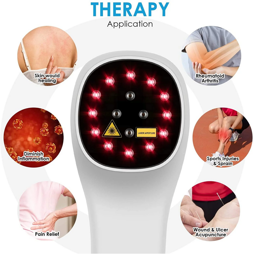 LumiNova Portable Light Therapy Device For Home Use