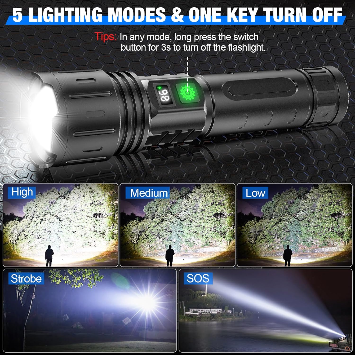 LumenForge-lommelygte med 100000 lumen, taktisk og genopladelig med powerbank