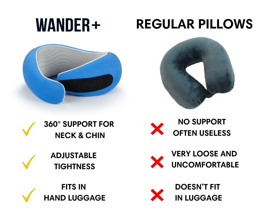 Memory Foam Travel Neck Pillow | Fioriscas