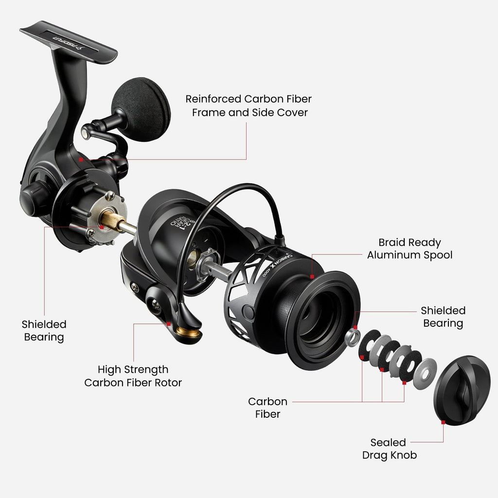 Naviják Piscifun Carbon X pro lov pod ledem, ultralehké velikosti 500 a 1000