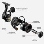 Naviják Piscifun Carbon X pro lov pod ledem, ultralehké velikosti 500 a 1000