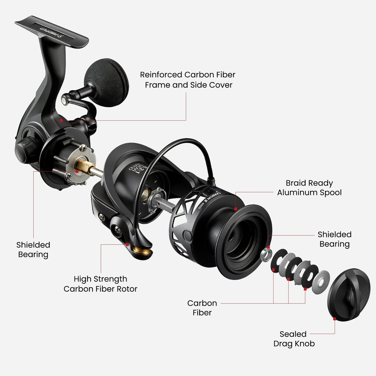 Naviják Piscifun Carbon X pro lov pod ledem, ultralehké velikosti 500 a 1000