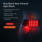 Cintura LED a luce rossa e infrarossa con LED da 660 nm e 850 nm