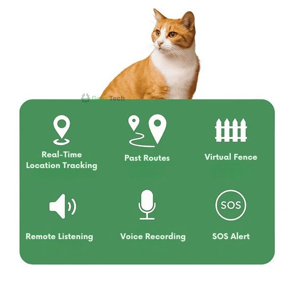 Verstelbare gps-tracker voor huisdierenhalsband, waterdicht, groot bereik