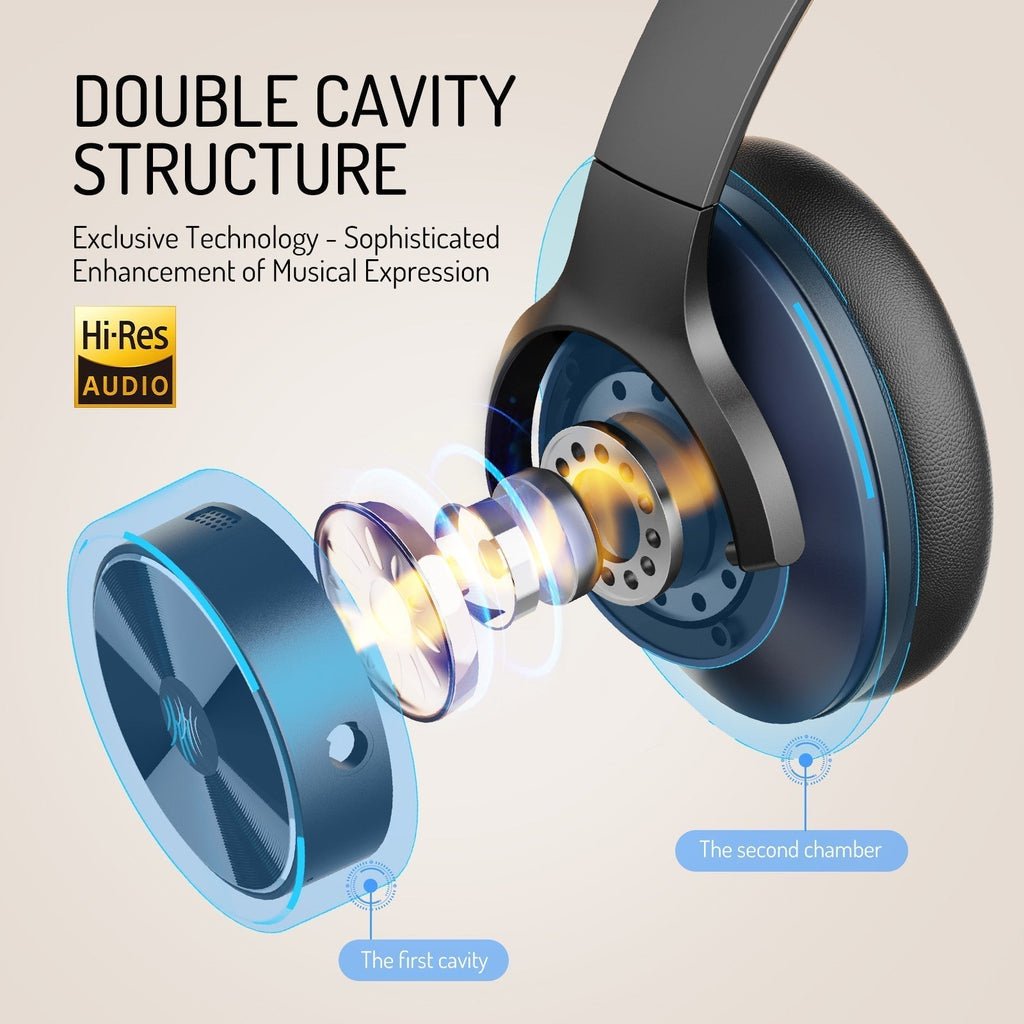 Draadloze over-earhoofdtelefoon met hybride ruisonderdrukking en Bluetooth 5.0