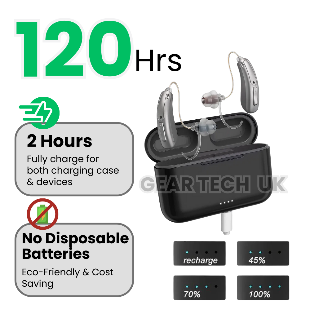 Vero oplaadbare Bluetooth-BTE met ruisonderdrukking