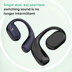 Auricolari wireless con design aperto per comfort e consapevolezza situazionale - Fioriscas