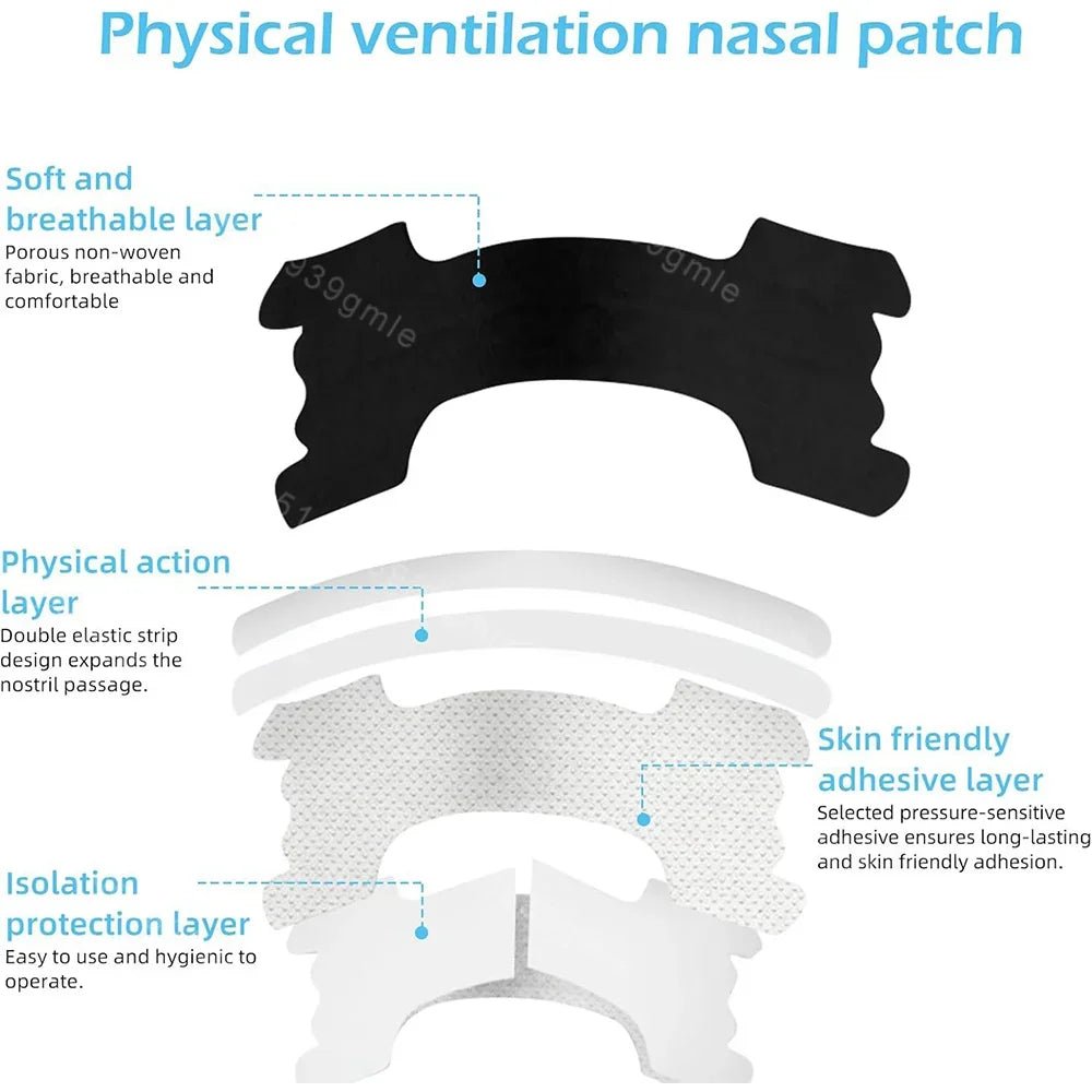 Anti-Snoring Nasal Strips for Free Breathing & Better Sleep - Fioriscas