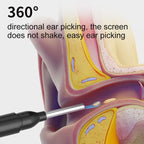 1080P Inspection Camera with 6 LED - Fioriscas