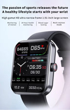 LumenSense Healthwatch Real-Time Wearable Tracker Device