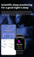 LumenSense Healthwatch Real-Time Wearable Tracker Device