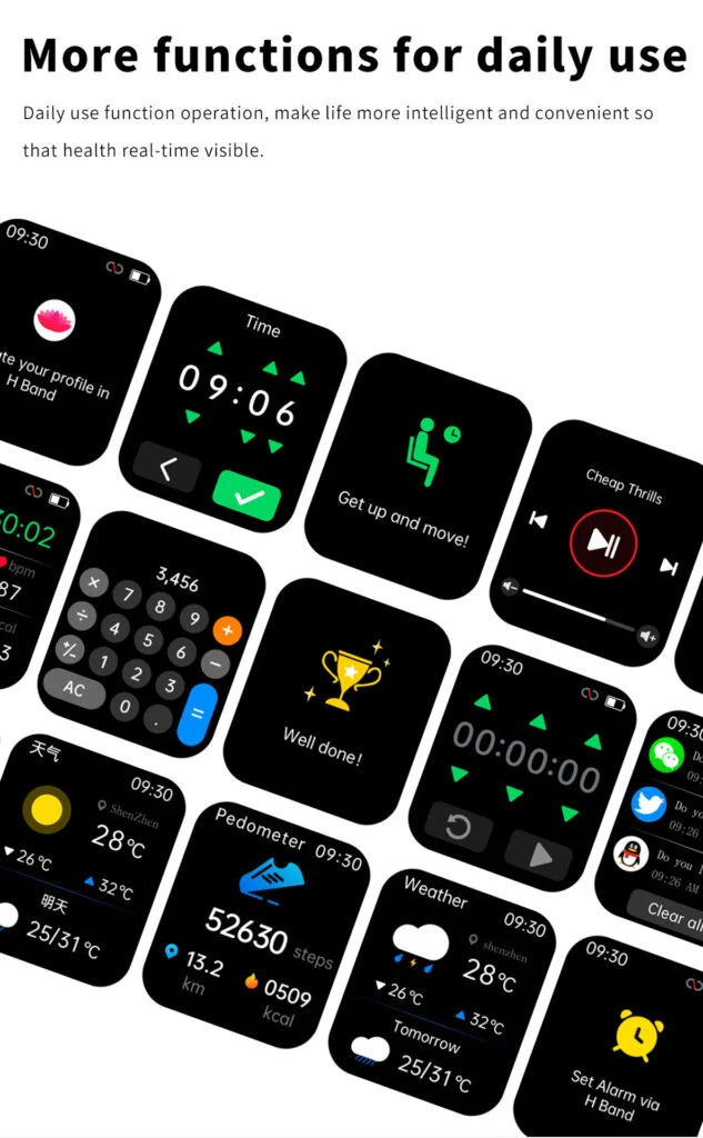 LumenSense Healthwatch Real-Time Wearable Tracker Device