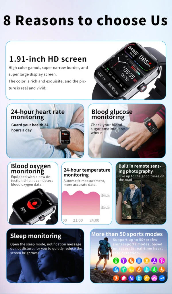LumenSense Healthwatch Real-Time Wearable Tracker Device