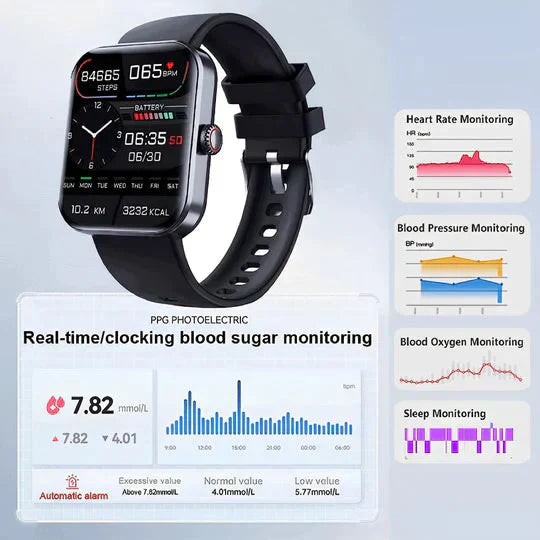 רצועת ניטור בריאות פרק כף היד VitaPulse Healthwatch