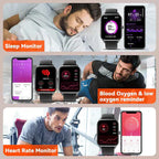 GlycoGuard Healthwatch – ei-invasiivinen glukoosimonitori ja terveydenseuranta-laite