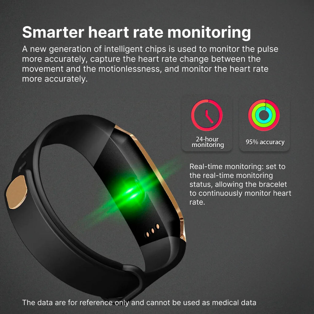 CardioSync-smartur til pulsmåling, blodtryksmåling og aktivitetssporing