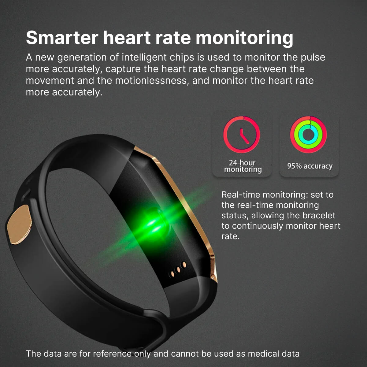 CardioSync-smartur til pulsmåling, blodtryksmåling og aktivitetssporing