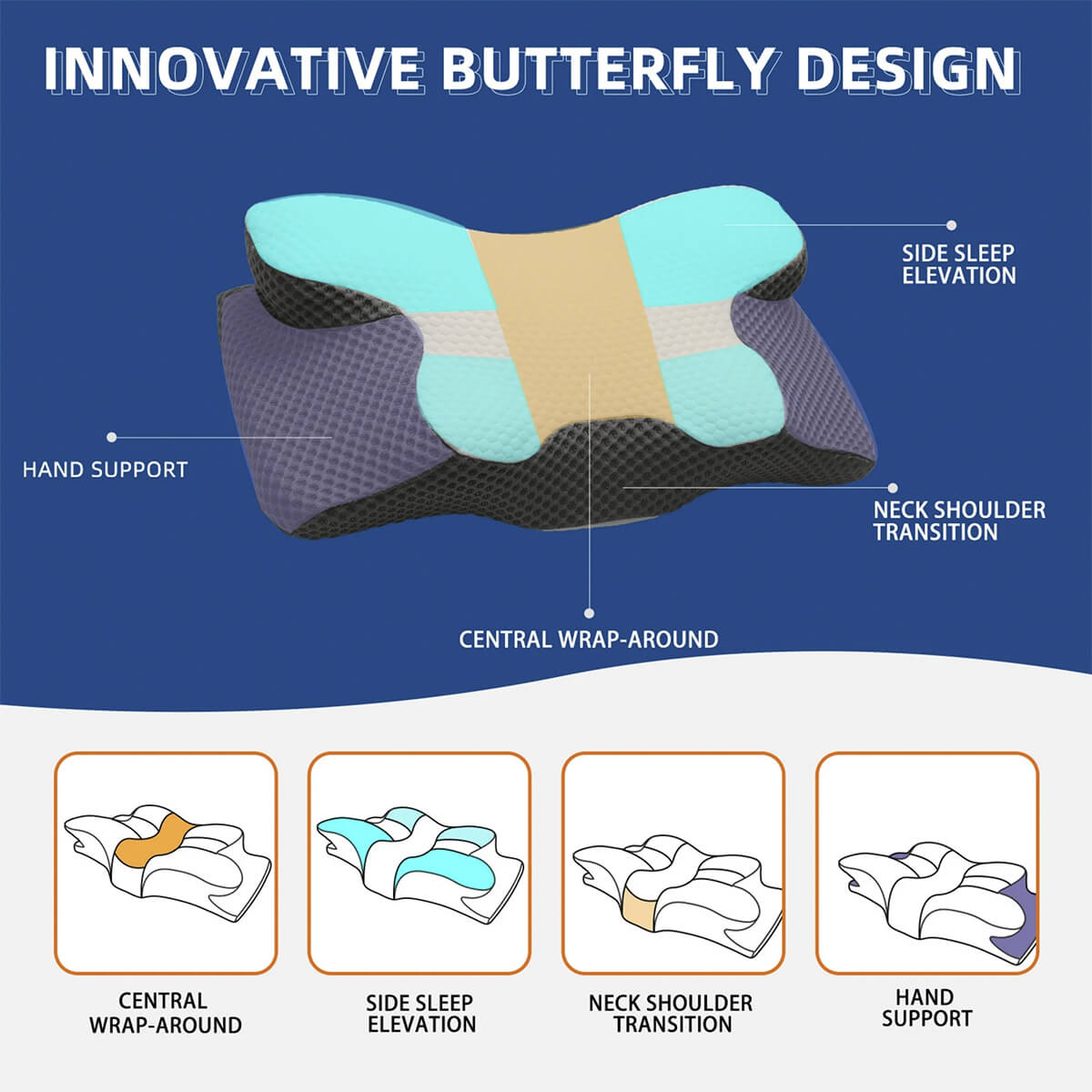 SomniCurve Kühlender Bezug Memory-Foam-Nackenkissen mit Kontur und zwei Höhen
