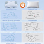 SomniCurve Kühlender Bezug Memory-Foam-Nackenkissen mit Kontur und zwei Höhen