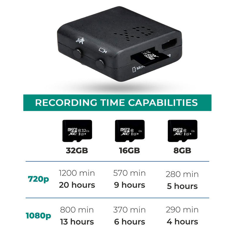 AeroLite Mini WiFi Camera, HD 1080p Video With Audio & Motion Alerts
