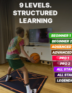 Dribble silencieux et maniement du ballon pour l’entraînement de basketball | Fioriscas