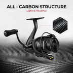 Naviják Piscifun Carbon X II Ultralight s přívlačovým mechanismem, celokarbonová konstrukce