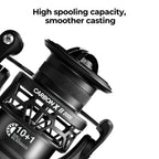 Naviják Piscifun Carbon X II Ultralight s přívlačovým mechanismem, celokarbonová konstrukce