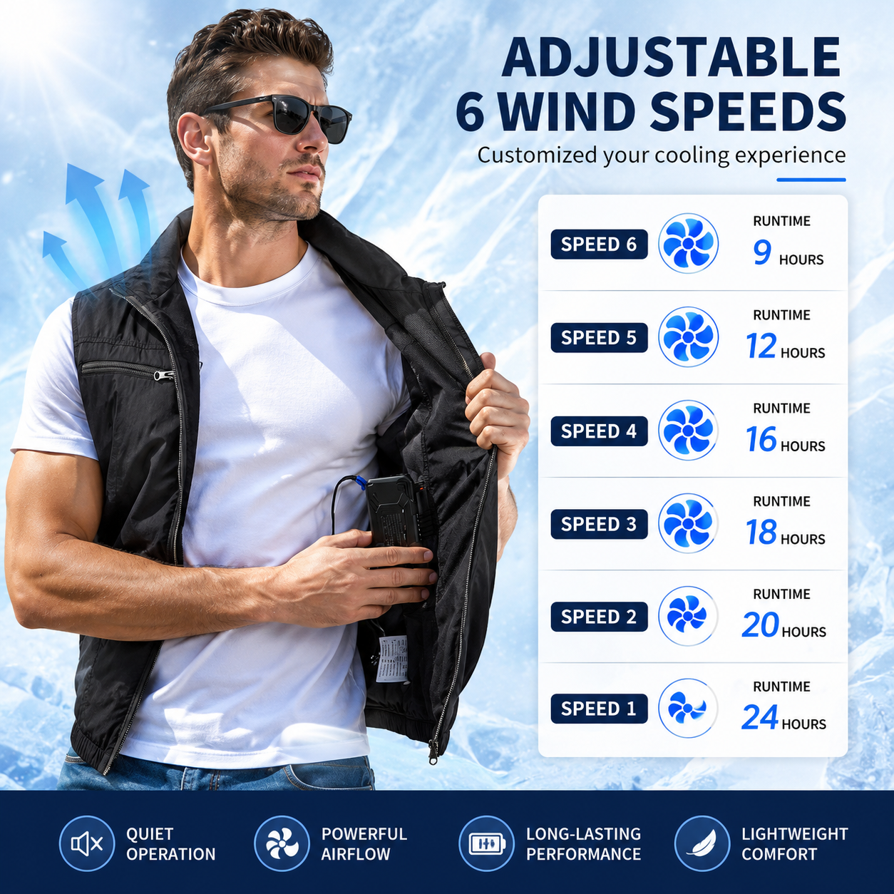 AeroVest Dual-Fan Cooling Vest For Outdoor Work And Heat Relief