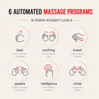 Portable Wireless Muscle Stimulator With 6 Modes And 16 Levels